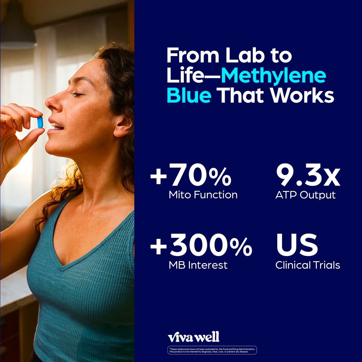 VivaWell Methylene Blue Capsules – USP Pharmaceutical Grade for Focus & Energy