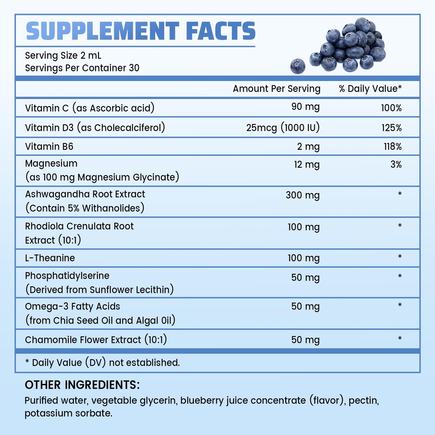 Vivcmin 10-in-1 Cortisol Supplement – Sleep & Mood Support (Blueberry, 2 oz)
