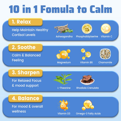 Vivcmin 10-in-1 Cortisol Supplement – Sleep & Mood Support (Blueberry, 2 oz)