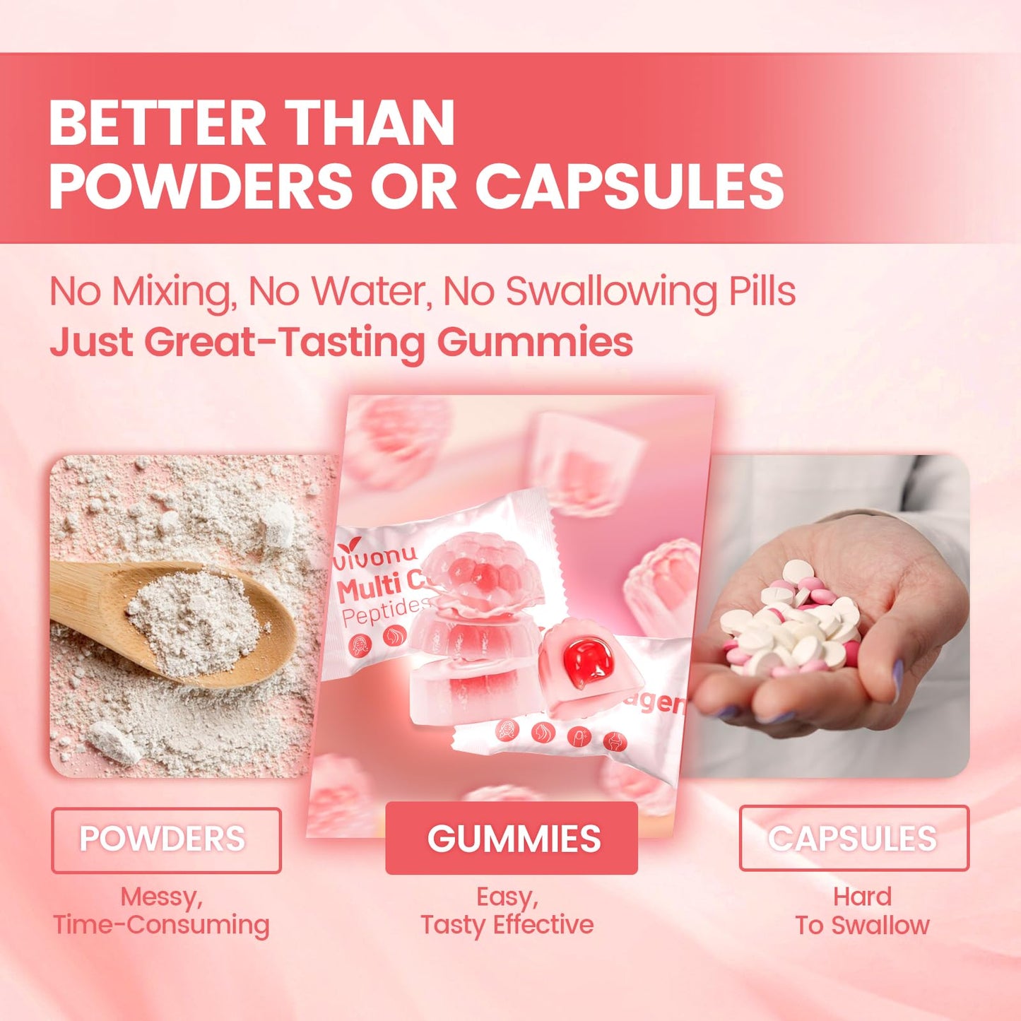 VivoNu Multi Collagen Gummies – Sugar-Free, 5-Type Collagen I II III V X + Biotin & B Vitamins