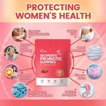 VivoNu Viginal Probiotic for Women – 60 Gummies for Feminine Balance, 100 Billion CFU Blend