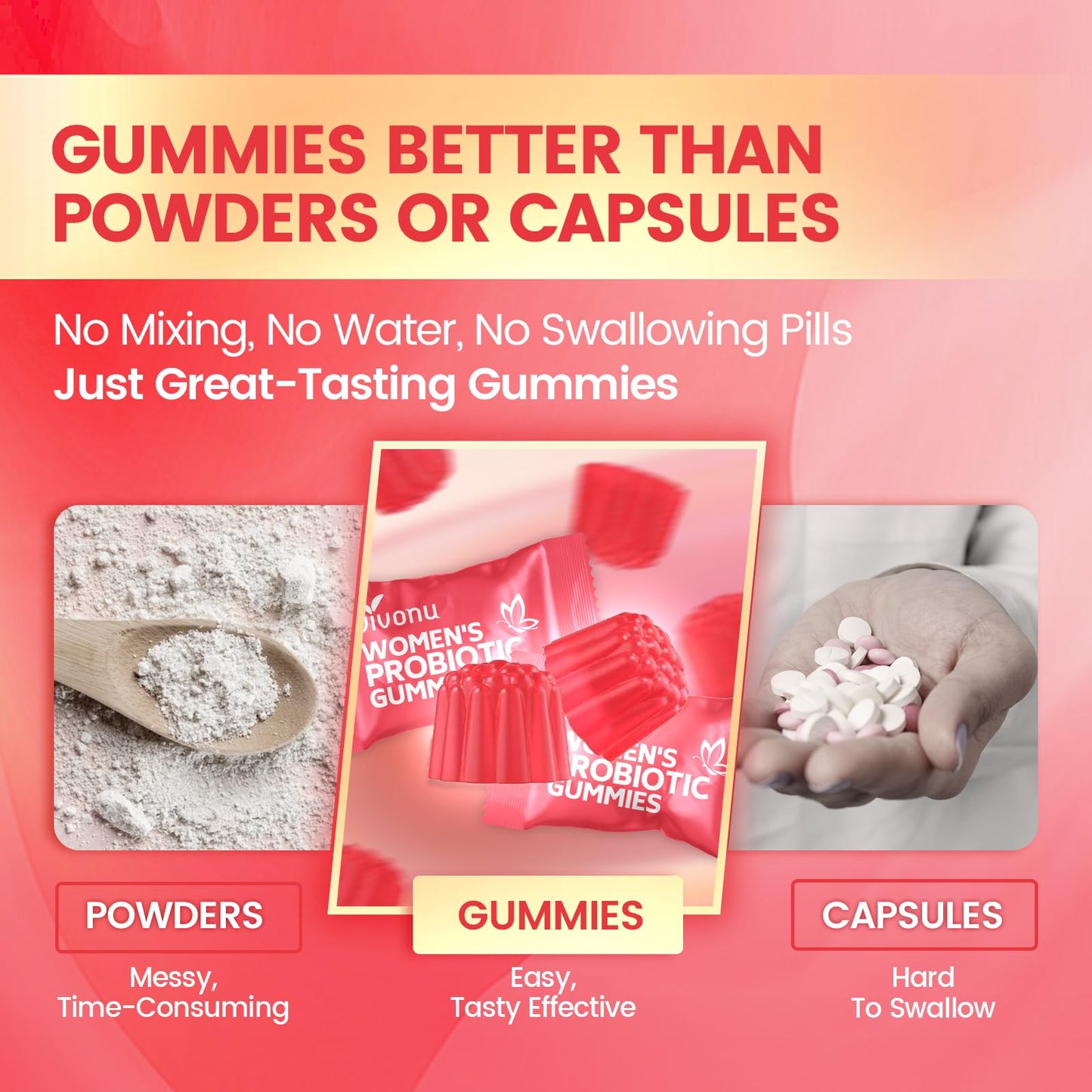 VivoNu Viginal Probiotic for Women – 60 Gummies for Feminine Balance, 100 Billion CFU Blend