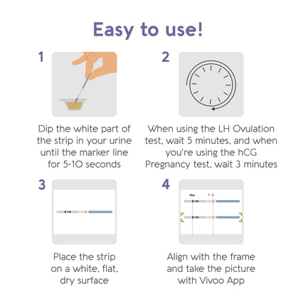 Vivoo Ovulation Test & Predictor Kit – Track Your Cycle with LH & HCG Tests | 25 LH Tests, 5 HCG Tests, 30 Cups