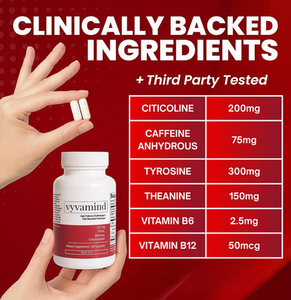 Vyvamind Neurostimulant + Focus Aid — Fast Cognitive Boost, 60 Capsules