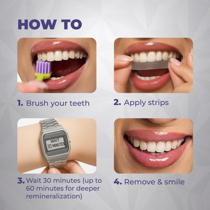 Whitening & Remineralization Strips for Sensitive Teeth – 14 Treatments | Water Dent
