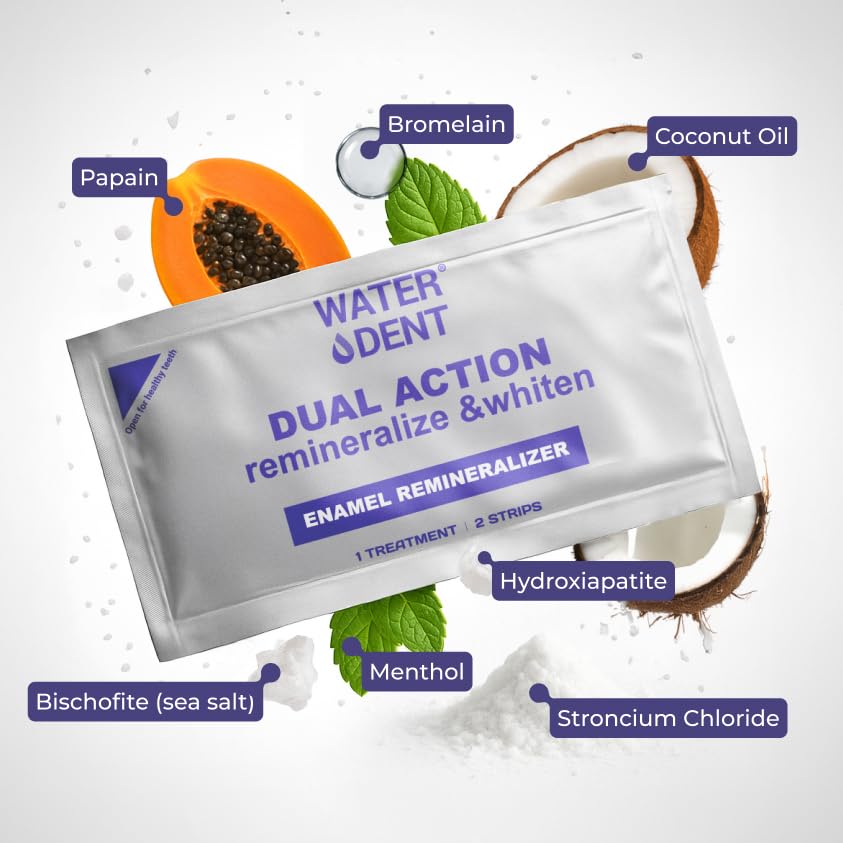 Whitening & Remineralization Strips for Sensitive Teeth – 14 Treatments | Water Dent