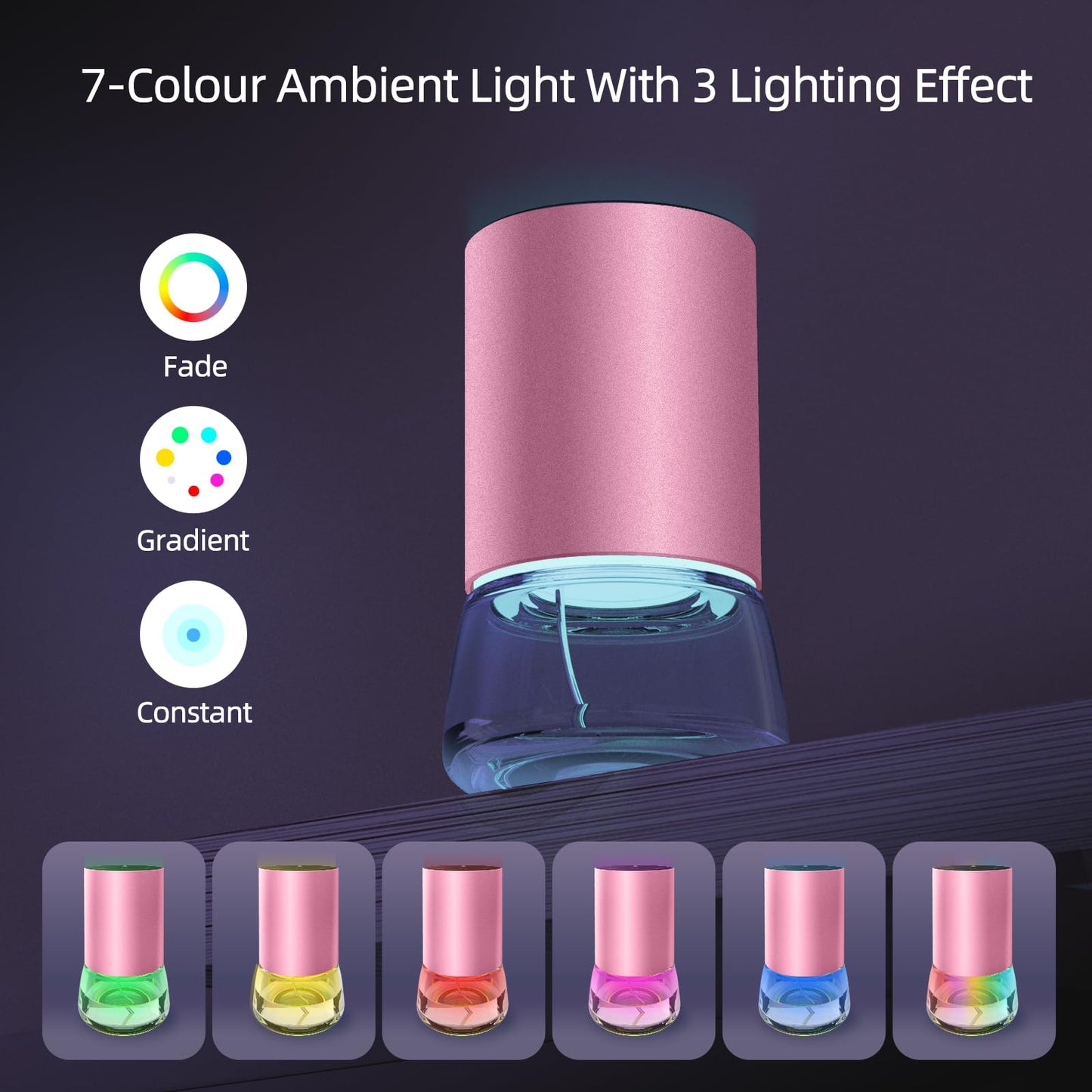 Waterless 100ml Car Diffuser – Battery Powered, Cordless Aromatherapy, 7-Color LED (Pink) with Timer