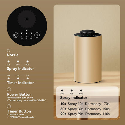 Waterless Battery Car Diffuser with Timing – 3 Mist Levels (Aluminum)