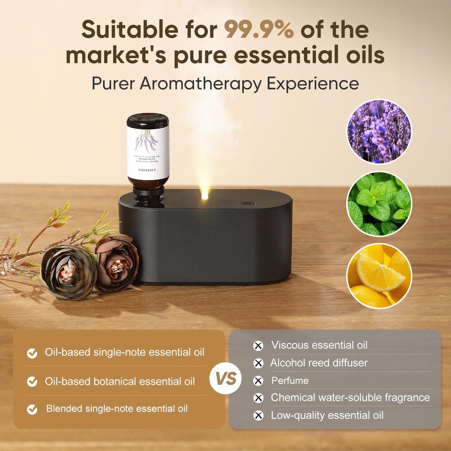 Waterless Diffuser for Essential Oils – 3 Mist Modes, 160 sq ft, Black