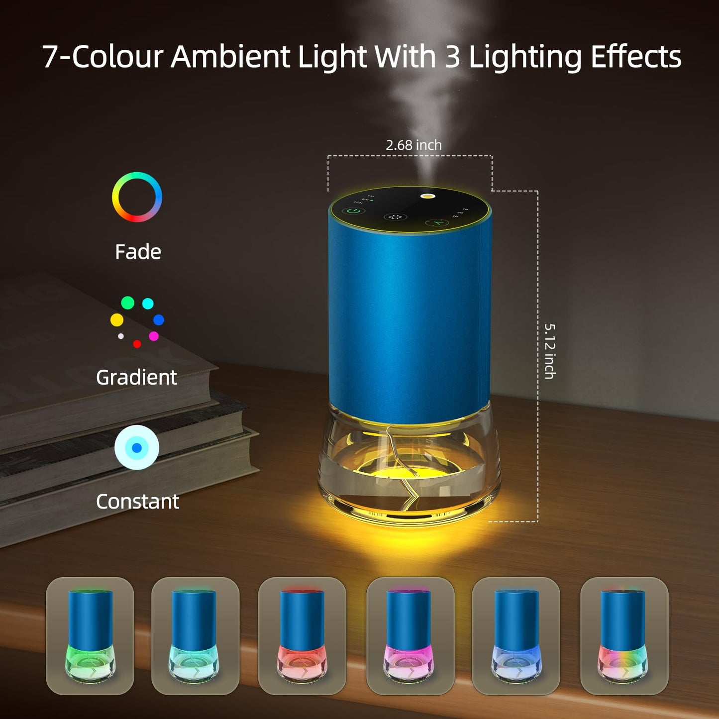 Waterless 100ml Battery Powered Car Diffuser with 7 Color LED Lights, 3 Mist Levels and Timer