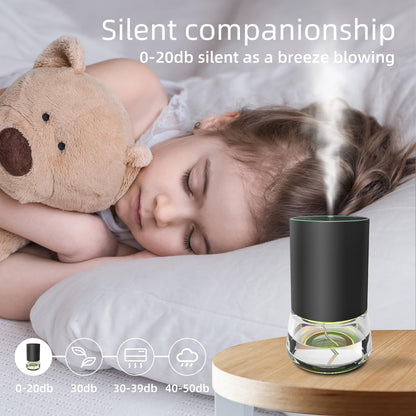 Waterless Essential Oil Diffuser 100ml – Battery Powered, 7-Color LED Lights for Large Rooms