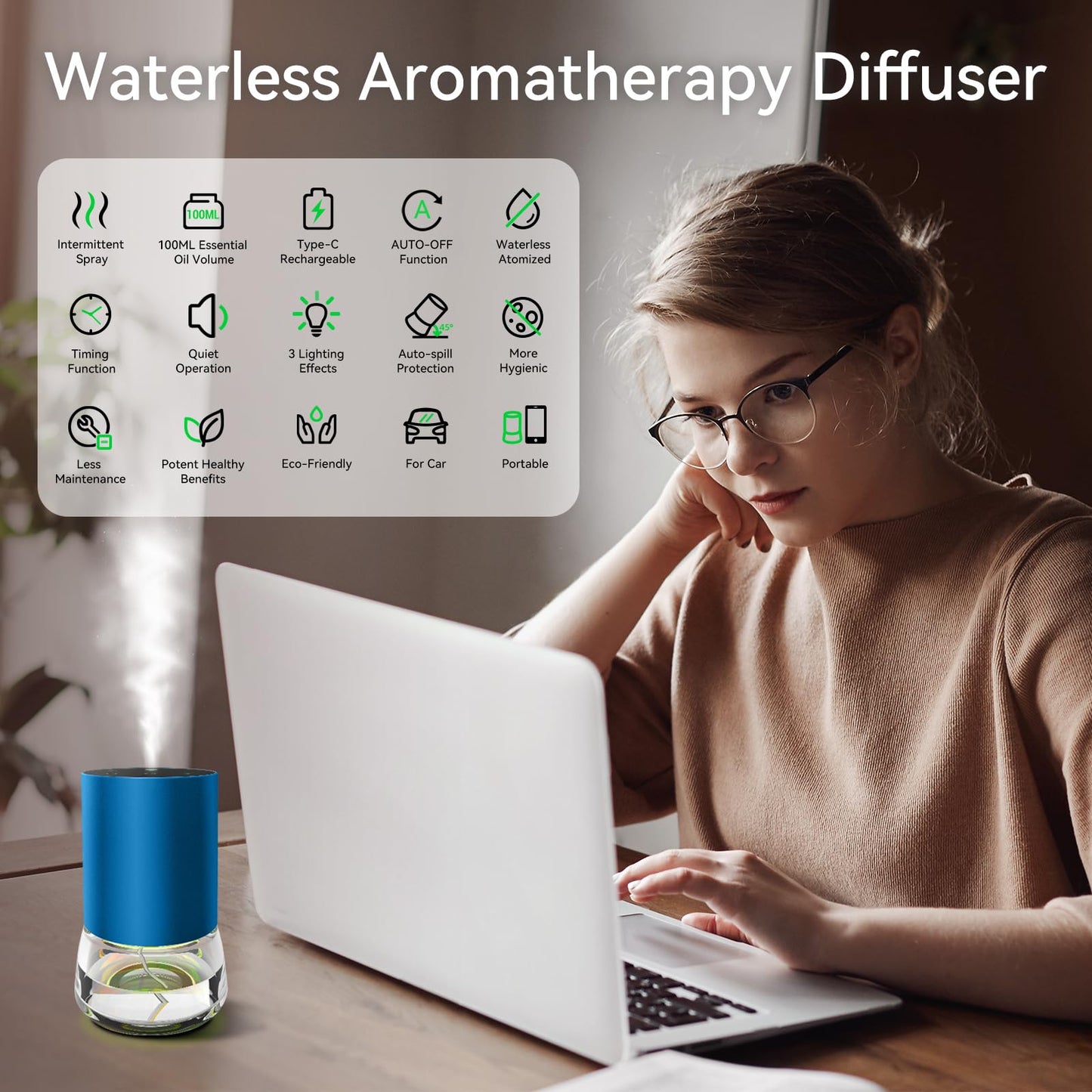 Waterless 100ml Battery Powered Car Diffuser with 7 Color LED Lights, 3 Mist Levels and Timer