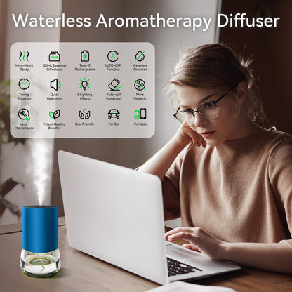Waterless 100ml Battery Powered Car Diffuser with 7 Color LED Lights, 3 Mist Levels and Timer