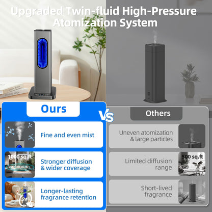 Waterless Essential Oil Diffuser - Rechargeable, App Remote, LCD