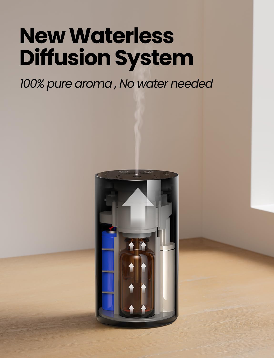 Waterless Portable Essential Oil Diffuser – 20mL, Battery-Operated (Black)