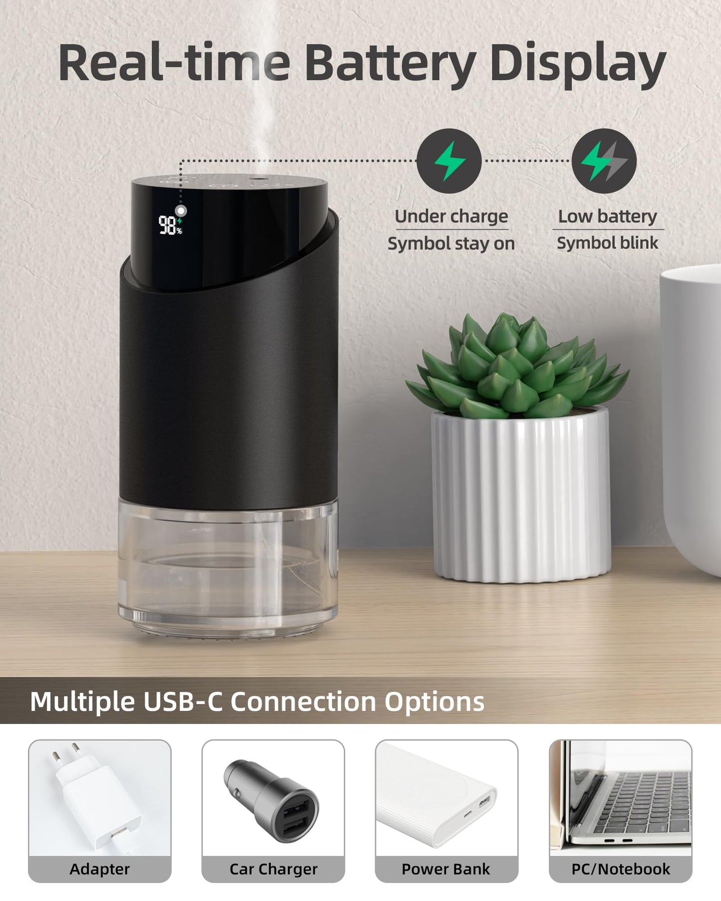 Waterless Essential Oil Diffuser – Nano Mist, 600 sq ft, 100ml, Battery Powered (Black)