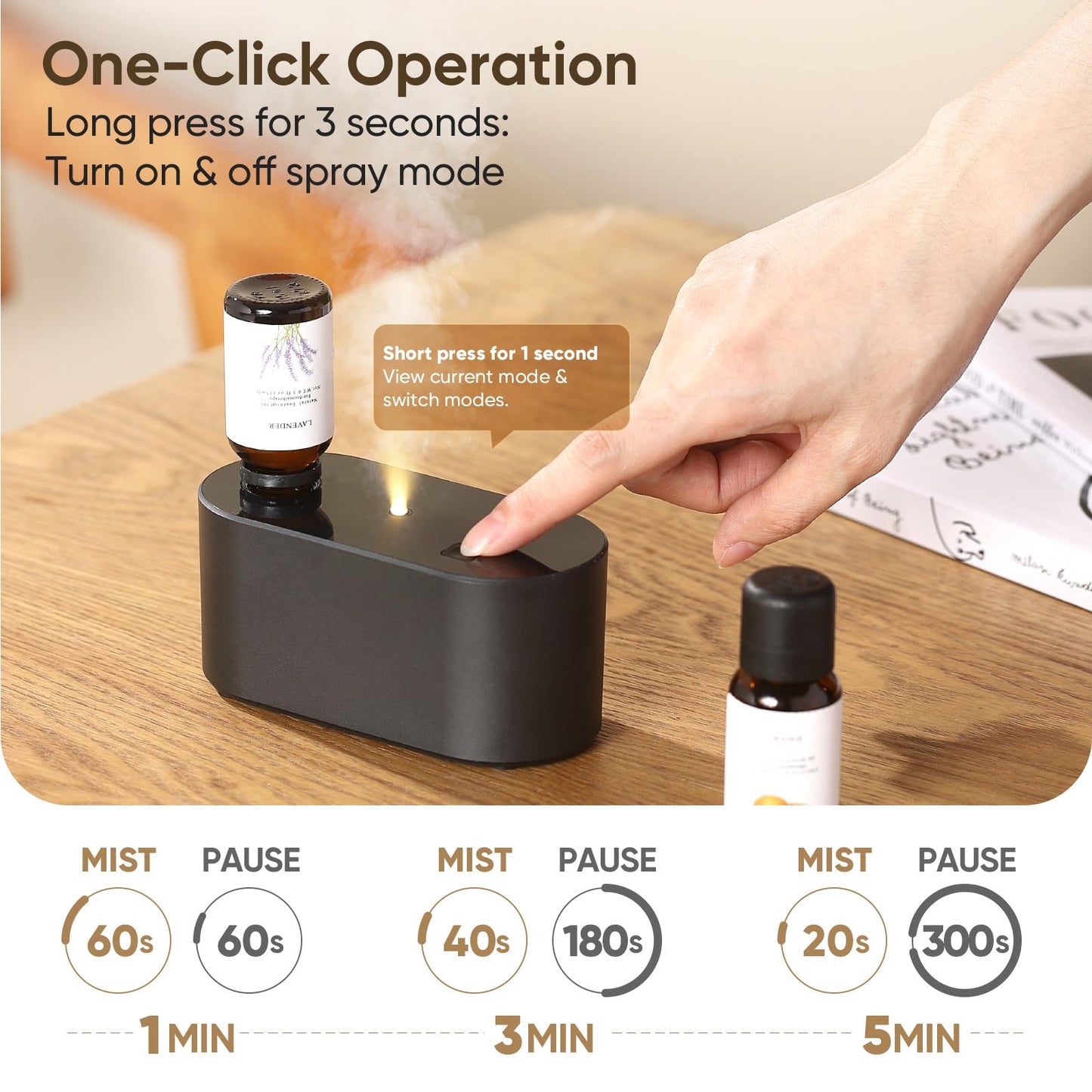 Waterless Diffuser for Home & Office – 3 Mist Modes, Portable Aromatherapy Diffuser (350-700 sq ft), Black