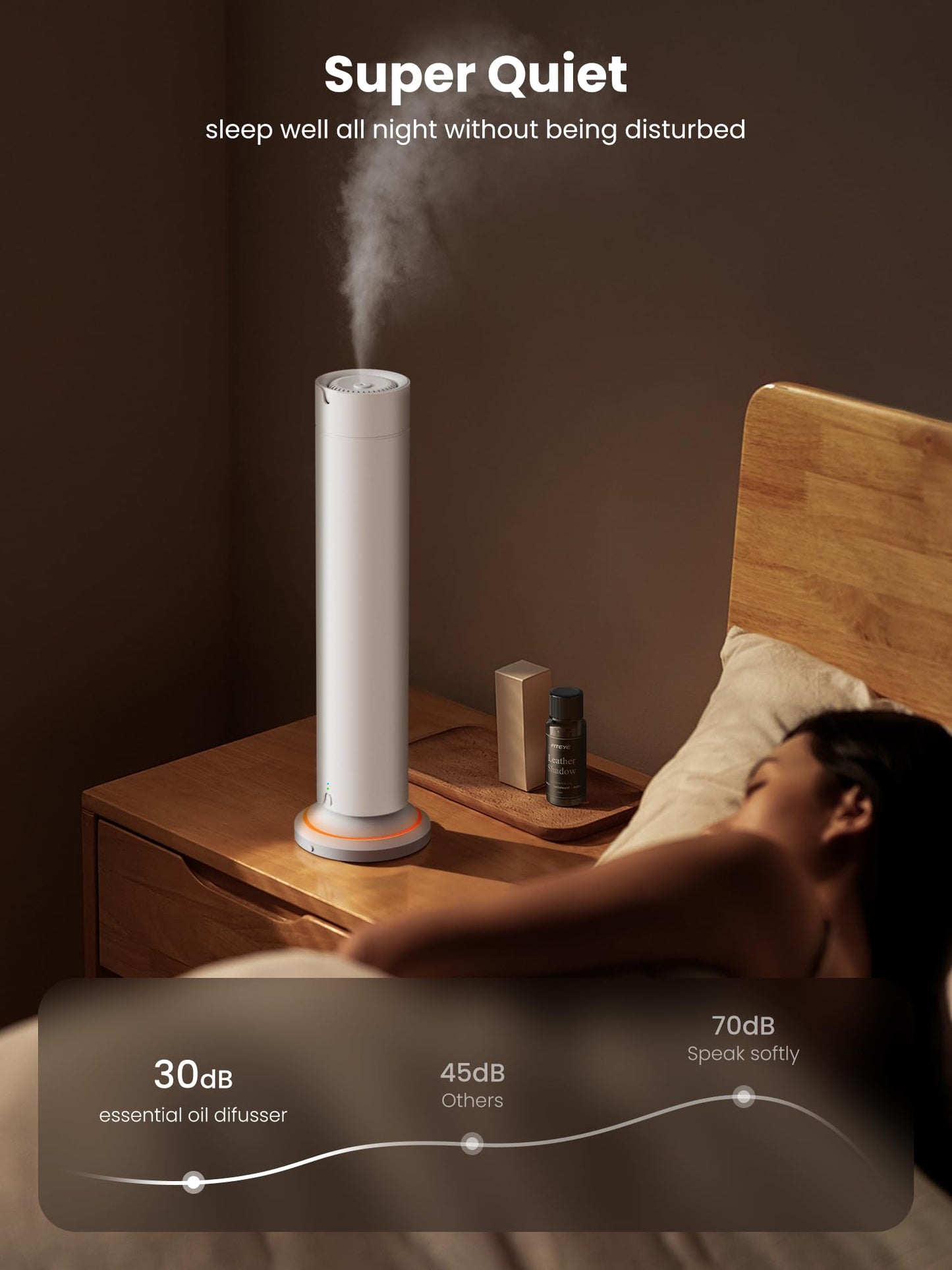 Waterless Scent Diffuser Kit – 5x20ml Essential Oils, App & Remote, Quiet Operation, Pet & Kid Friendly, Up to 1500 Sq Ft, White