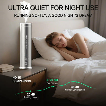 Waterless Essential Oil Diffuser for Large Room – 1200 Sq Ft Coverage, Bluetooth App & Remote, 100ml Bottle, Quiet Operation (M202S)