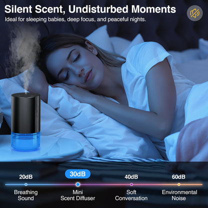 Waterless Essential Oil Diffuser Starter Kit – 3x20ml Oils, Battery Operated, 7-Color Light, 100ml, Black