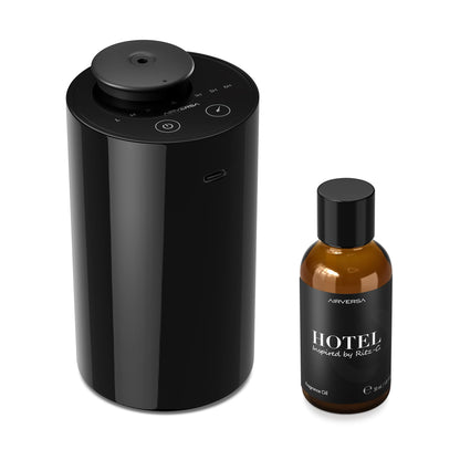 Waterless Diffuser Starter Kit – Ritz-C. Inspired Fragrance AN6