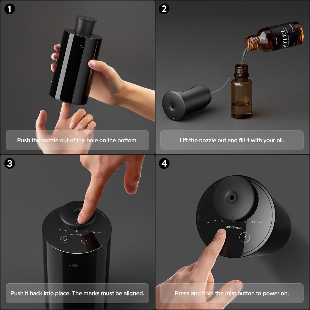 Waterless Diffuser Starter Kit – Ritz-C. Inspired Fragrance AN6