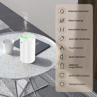 Waterless Diffuser for Essential Oil Nebulizer – 7 Colors LED, Battery-Powered Mini Scent Diffuser (Black/White-2)