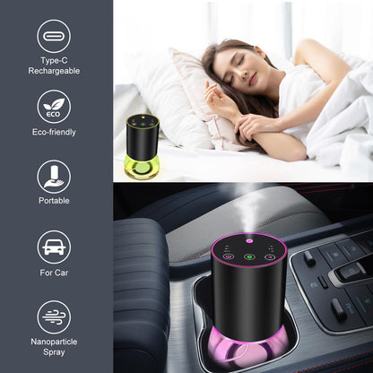 Waterless Essential Oil Diffuser - Portable Nano Mist (Black-Glass)
