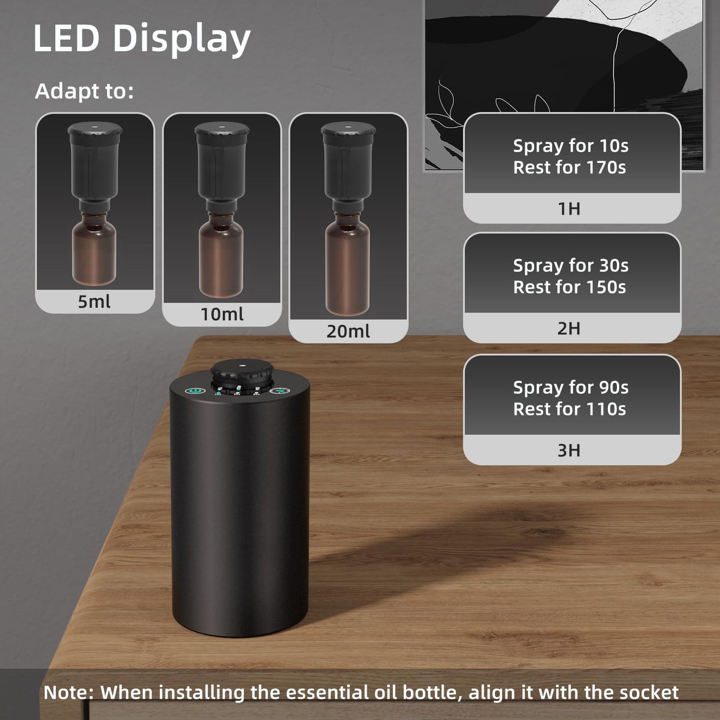 Waterless Battery-Powered Essential Oil Diffuser for Car – 3 Mist Levels, USB-C, Black Aluminum Alloy