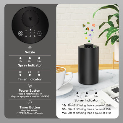 Waterless Battery-Powered Essential Oil Diffuser for Car – 3 Mist Levels, USB-C, Black Aluminum Alloy
