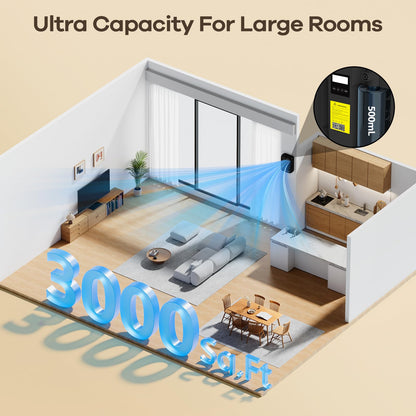 Waterless Essential Oil Diffuser - Large Room Diffuser up to 3,000 sq ft (500 mL) - Black