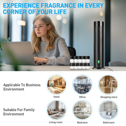 Waterless Scent Diffuser Starter Kit – 1000 Sq Ft Coverage, Black, 11.3 in, Remote, Includes 5 Oils