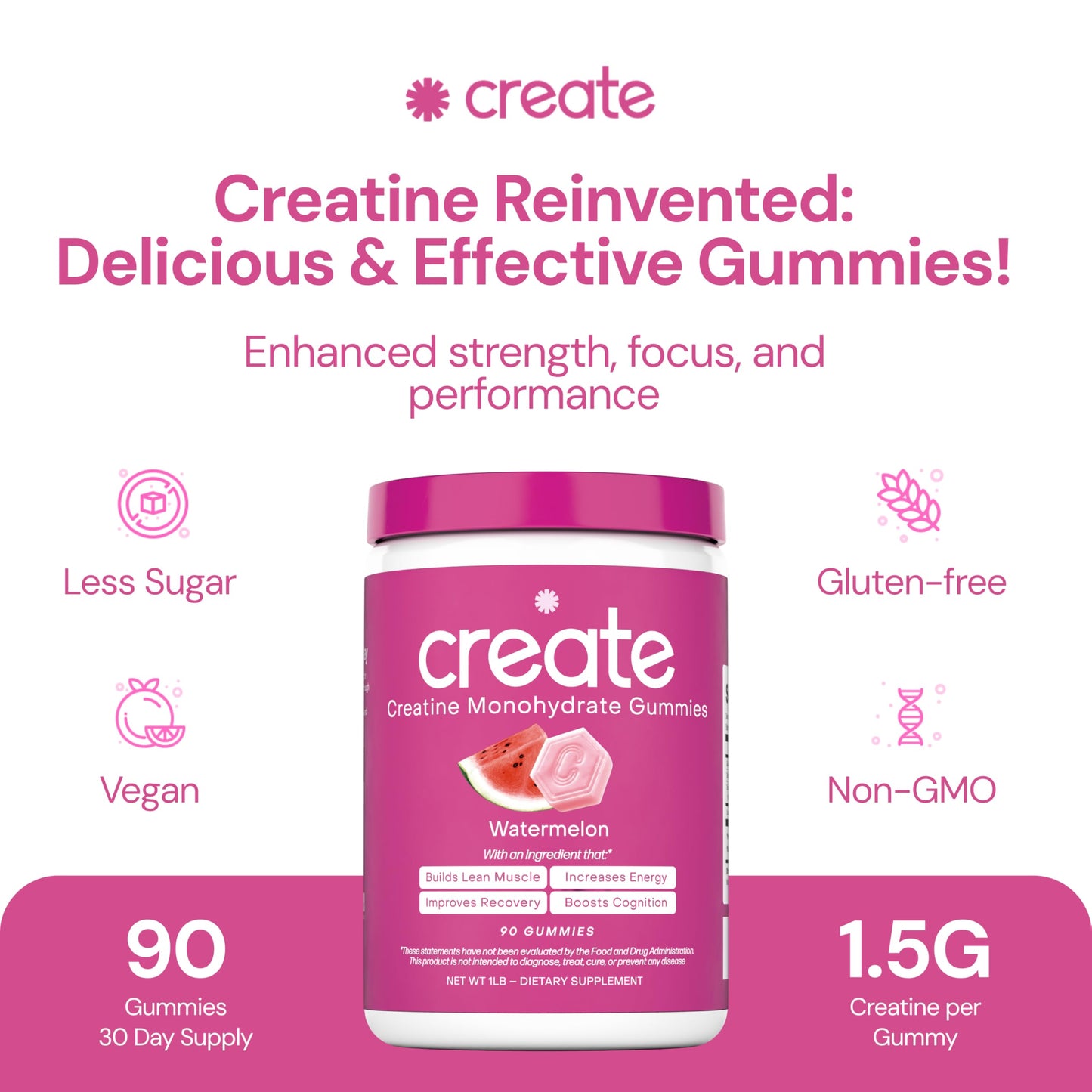 Create Creatine Monohydrate Gummies – 1.5g per Gummy, Vegan, Anti-Melt, Orange Flavor