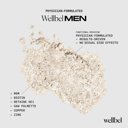 WELLBEL Men Clean Supplement for Hair, Skin, and Nails – Vegan, Gluten Free, Non-GMO | 90 Count