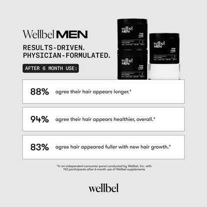 WELLBEL Men Clean Supplement for Hair, Skin, and Nails – Vegan, Gluten Free, Non-GMO – 90 Count (3 Pack)