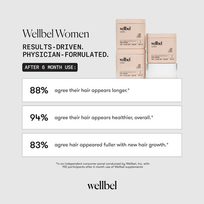WELLBEL Women Clean - Vegan Hair, Skin & Nails Supplement | 90 Count