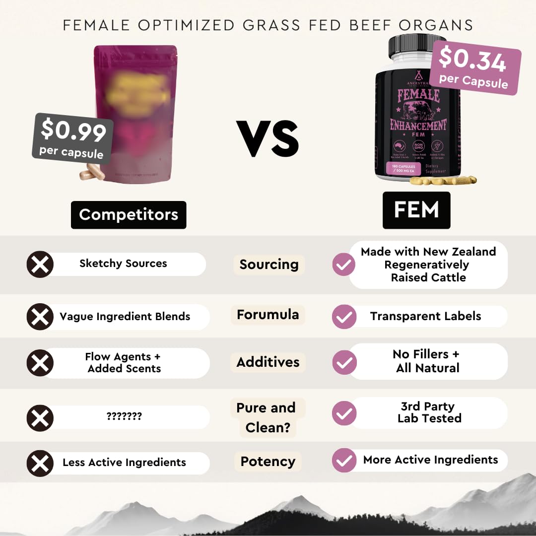 Beef Organ Supplement for Women – Hormone Balance, Energy & Wellness