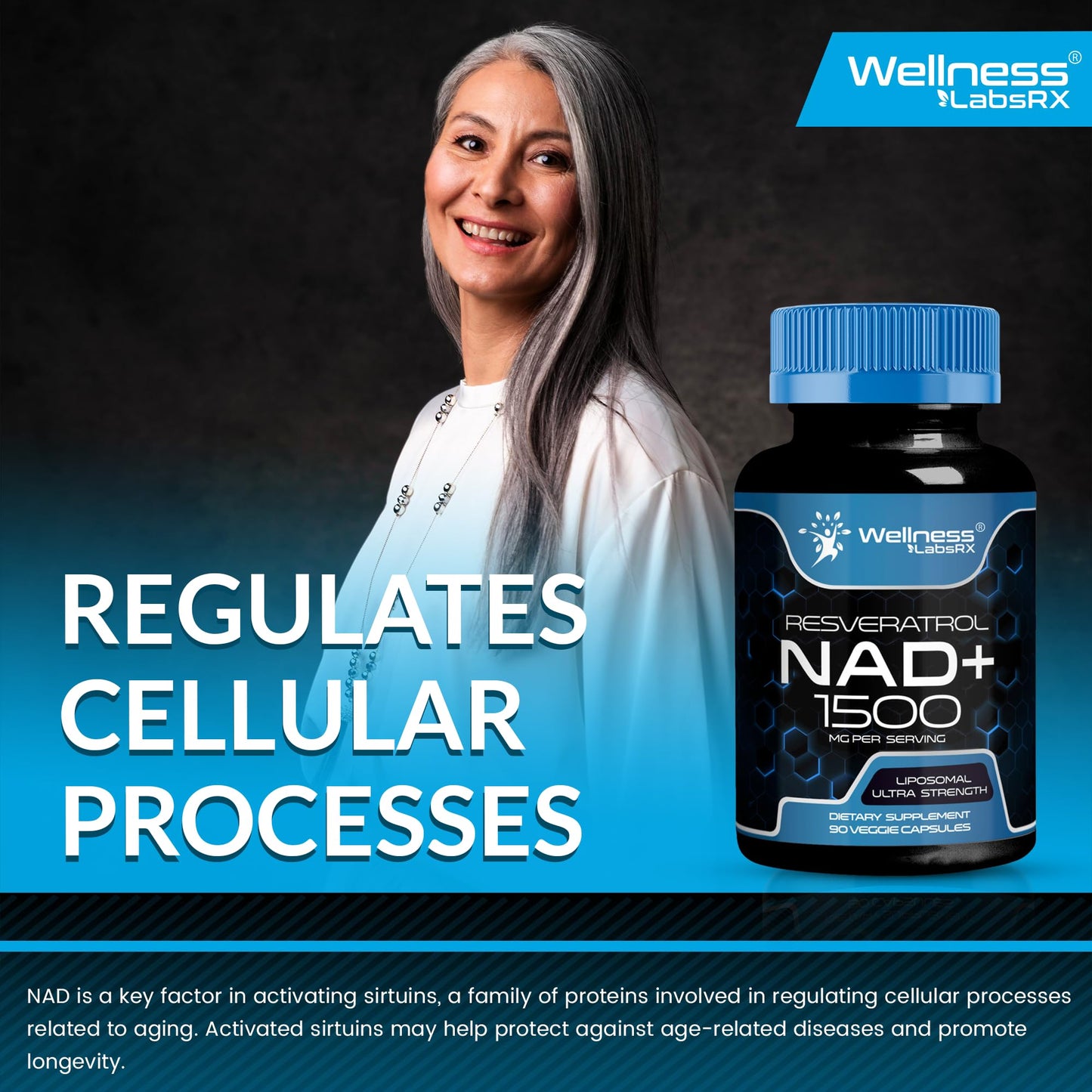 Wellness LabsRx Liposomal NAD+ 1500mg + Resveratrol – USA Made, 6 Pack