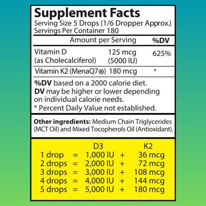 WellWe 2 Bottles Liquid Vitamin D3 K2 Drops 5000 IU with MCT Oil – Vegan D3 K2 Supplement, Unflavored, 2 oz