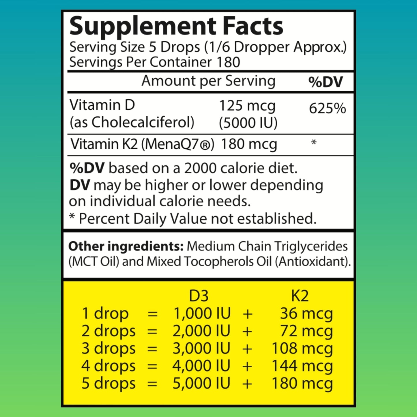 WellWe Liquid Vitamin D3 K2 Drops with MCT Oil – 5000 IU Daily, 3 Pack, Odorless, Vegan, Soy-Free