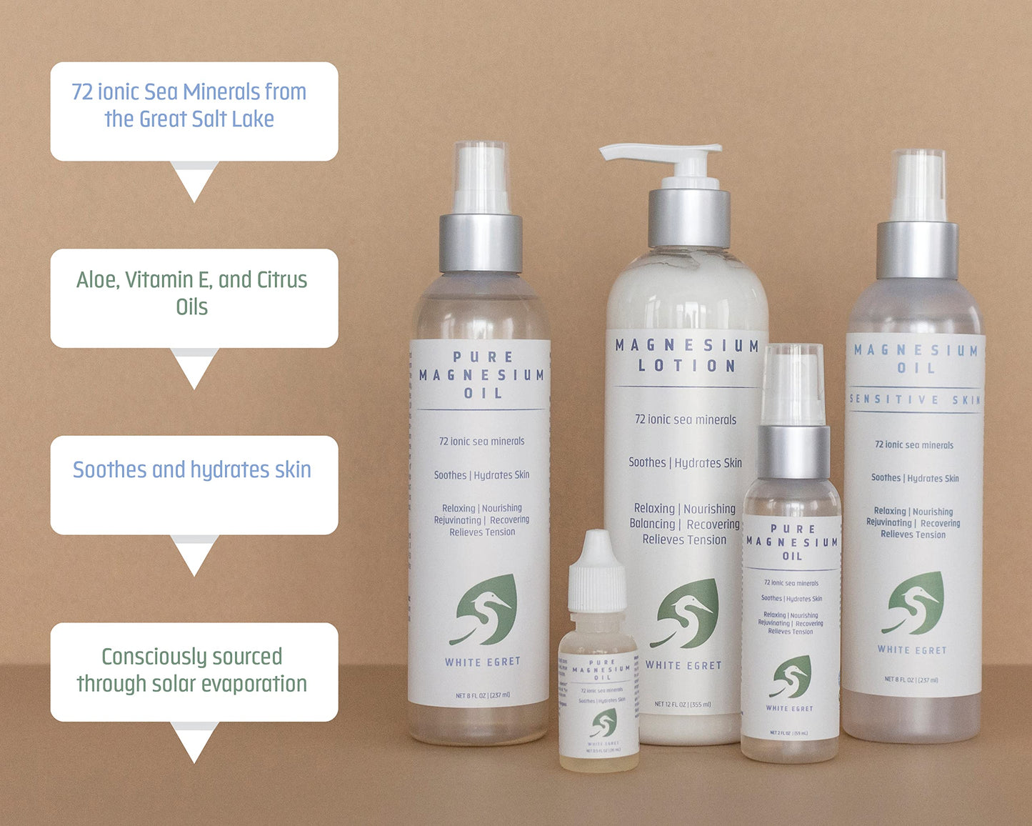 White Egret Magnesium Oil Spray for Sensitive Skin – 72 Ionic Sea Minerals – 8 oz