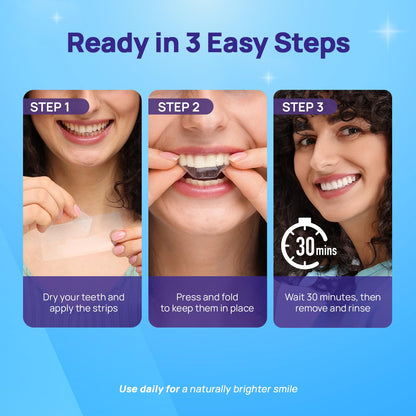 Whitebite Pro Teeth Whitening Strips – 28 Strips (14 Treatments) Mint
