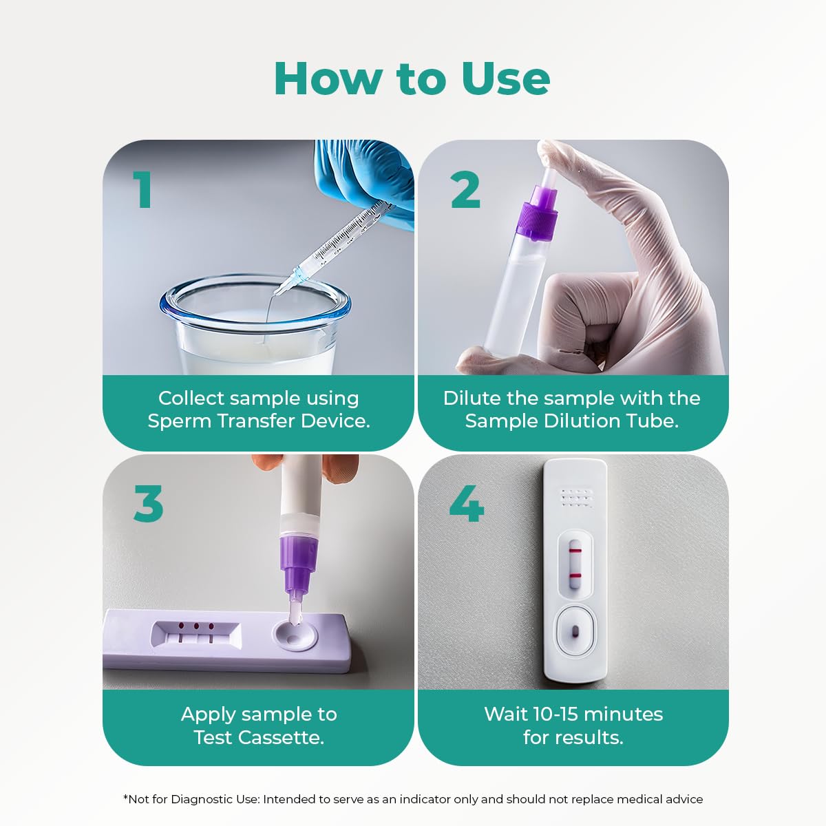 Wiggle Wise Male Fertility Test Kit – At-Home Sperm Count & Semen Analysis