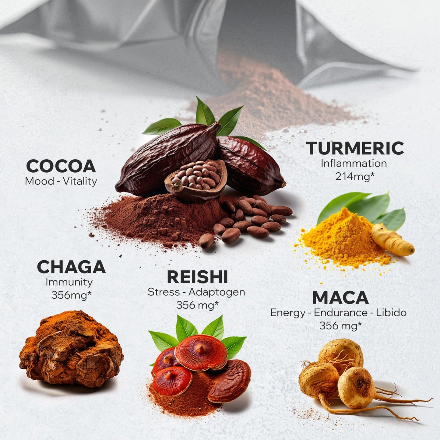 Wild Cocotropic Organic Mushroom Cocoa Mix - Sugar Free, Keto & Paleo (2x16oz)