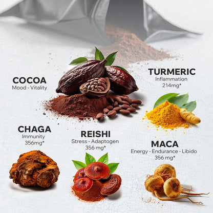 Wild Cocotropic Organic Mushroom Cocoa Mix - Sugar Free, Keto & Paleo (2x16oz)