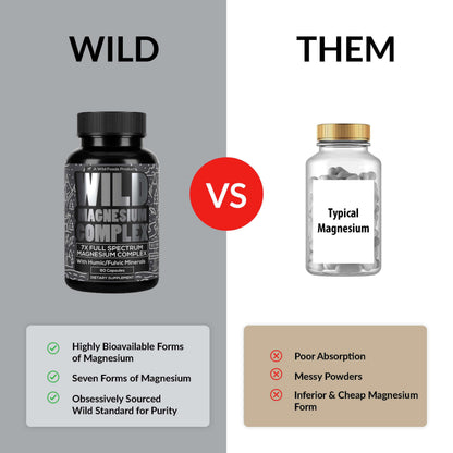 Wild Foods Wild Magnesium Complex – 7 Forms in One, 450 mg per Capsule, 90 Capsules (Pack of 2)
