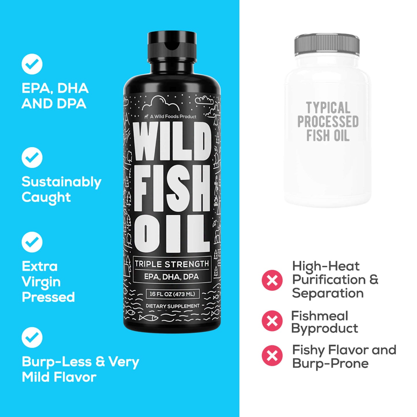 Wild Foods Liquid Omega-3 Fish Oil Lemon 16 oz (2 pk) – Burpless, Odorless, Non-GMO