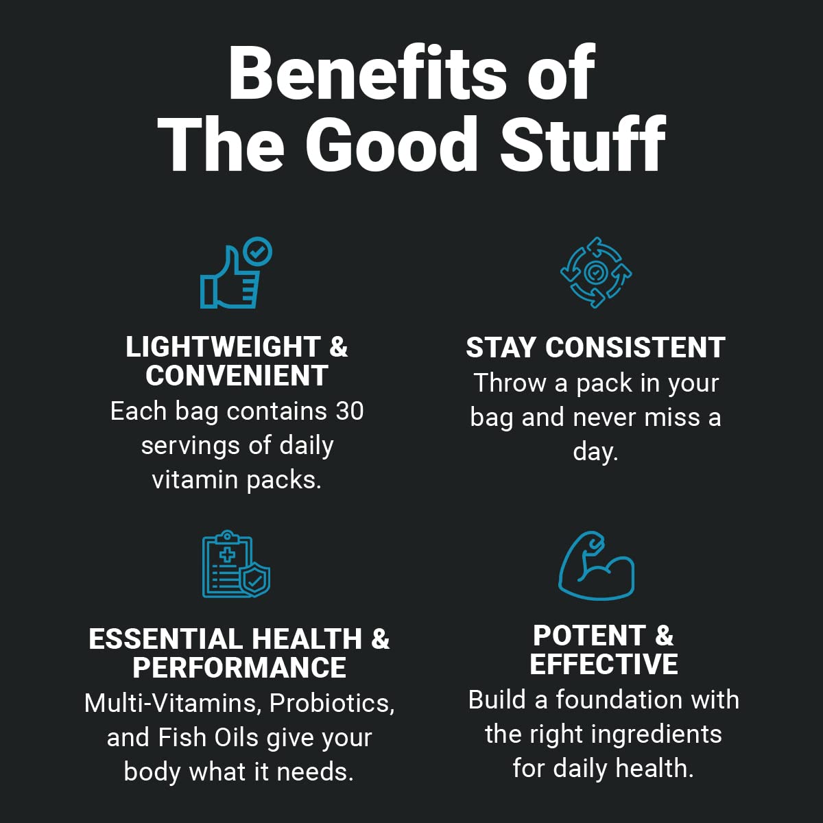 Wilderness Athlete The Good Stuff | Daily Vitamin Pack – Multivitamin for Women & Men | Probiotics, Omega-3, Zinc