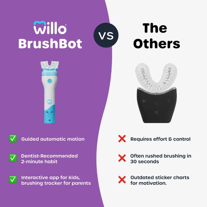 Willo BrushBot Kids U-Shaped Toothbrush Starter Kit – Rechargeable Smart Electric Toothbrush (Ages 5-7) with App