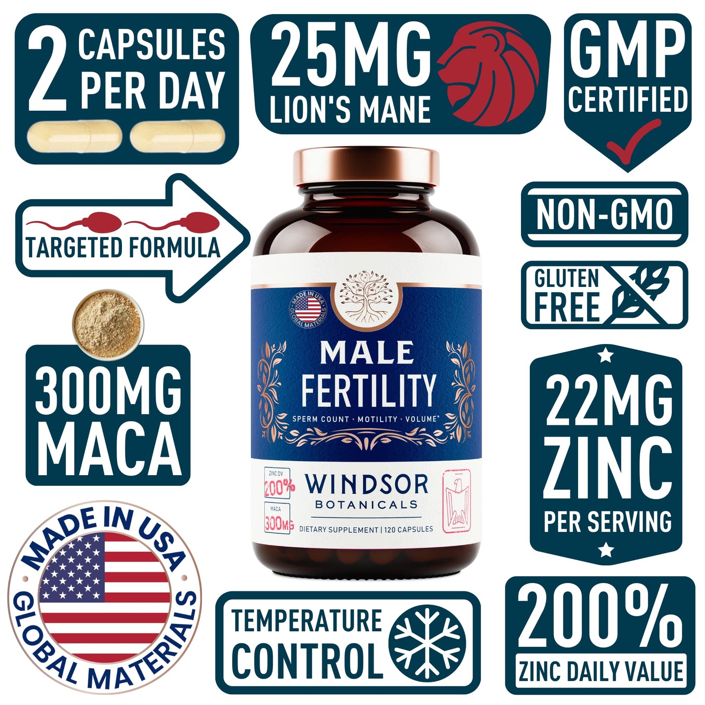 WINDSOR BOTANICALS Men's Fertility Supplements - Prenatal Vitamins 2-Pack